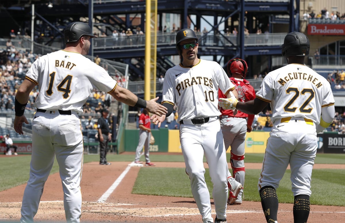 How to Watch Milwaukee Brewers vs. Pittsburgh Pirates Live Stream, TV